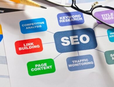 Why organic traffic is the healthiest way to sell online in the UAE